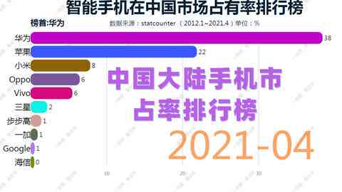 全面盘点：2024年更受欢迎的AI文案写作软件推荐指南