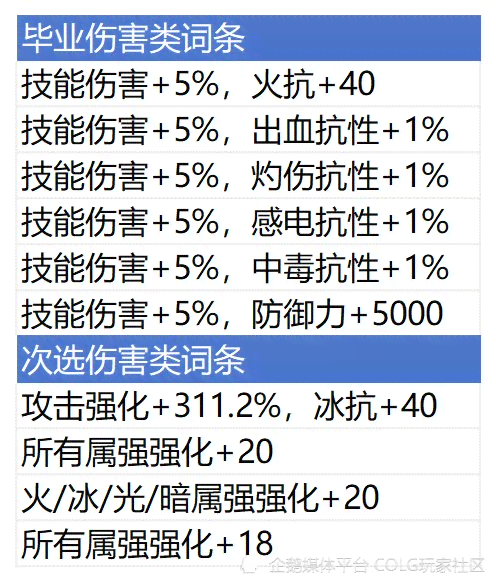 端午节ai生成咒语是什么：端午节咒语含义解析与AI生成技巧探究