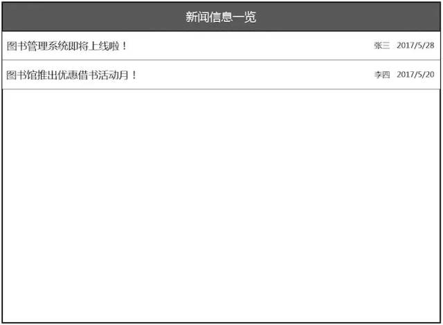 制作热点新闻模块：代码、软件、步骤及简单板块实现方法