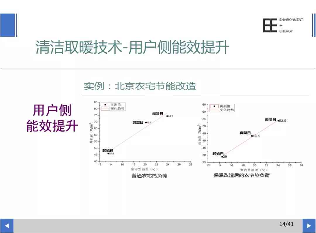 雨后尘埃落定：环境清洁与空气质量管理全解析