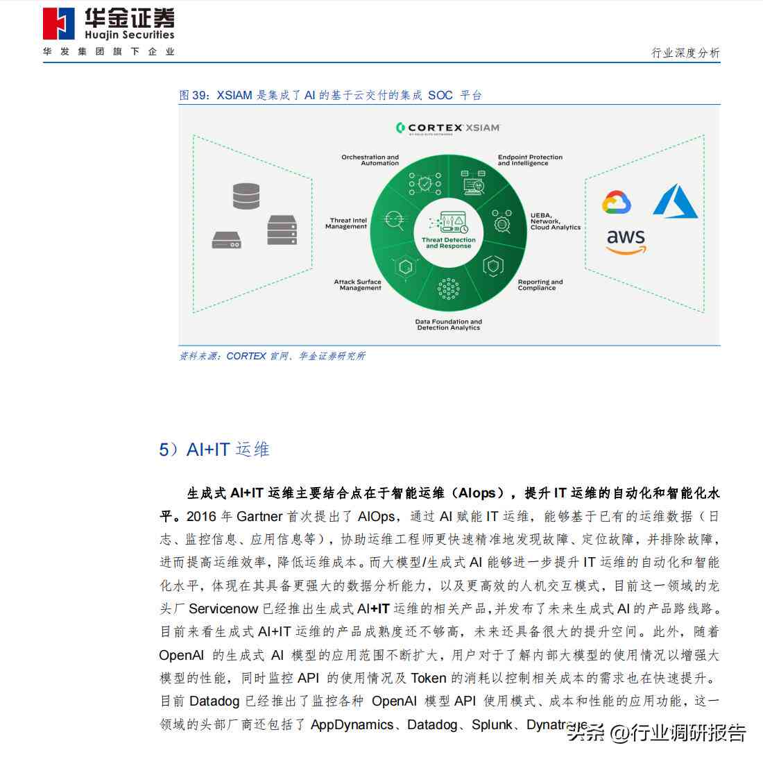 人工智能生成照片软件盘点：2023最新热门工具与功能对比指南