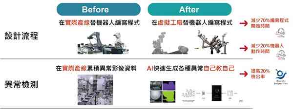 全方位AI照片生成技术解析：涵四维案例、应用场景与用户指南