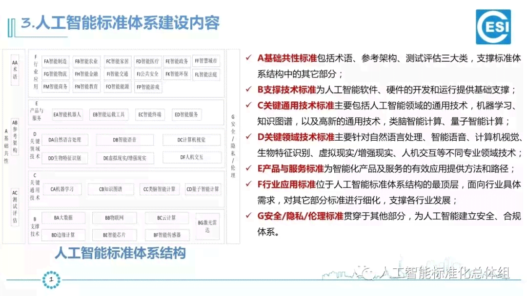 探究AI培训机构的可靠性：选择正规途径提升人工智能技能指南