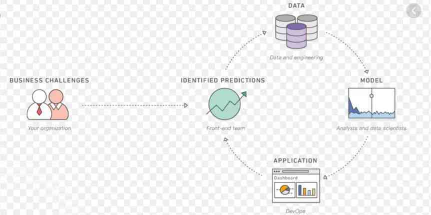 AI生成线稿特效与实用技巧：全面解析创作流程与效果优化指南