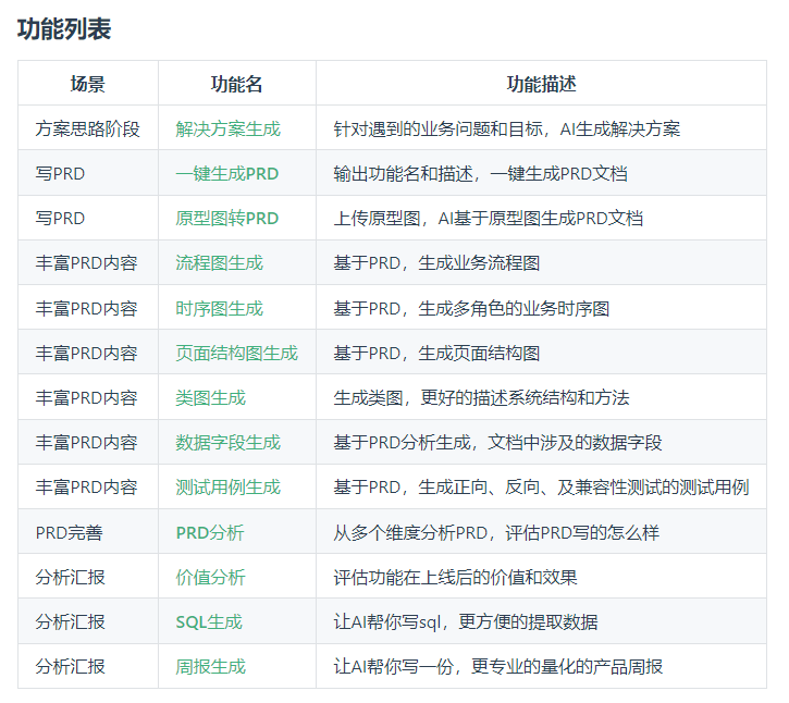 生成方案的软件：方案生成器与自动生成工具推荐