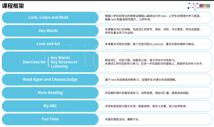 妙笔AI写作功能评测：效果如何、安全性解析及用户常见问题解答