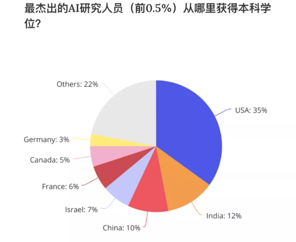 中国生成世界级专利：AI打造各国勇士形象