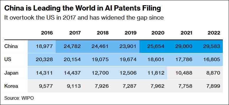 中国生成世界级专利：AI打造各国勇士形象