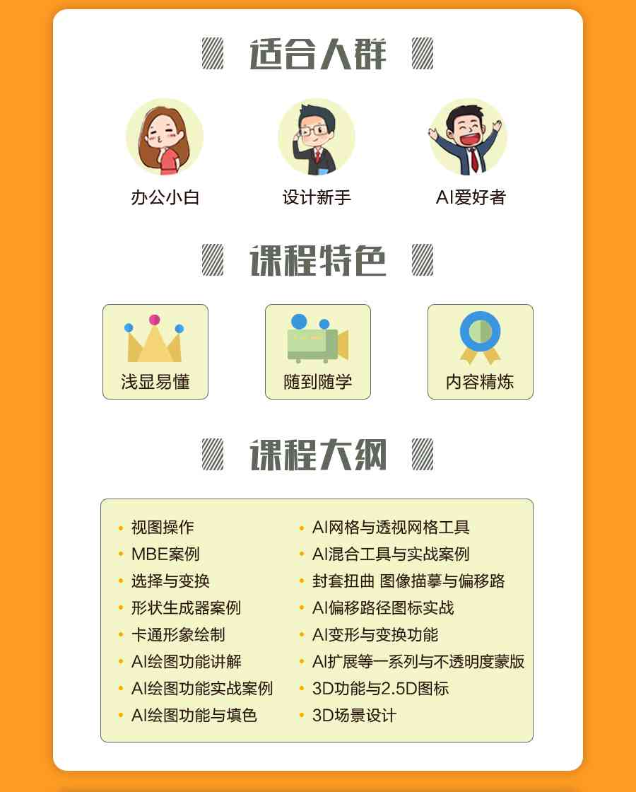 AI相关培训名称怎么写的——全面指南与实用案例解析