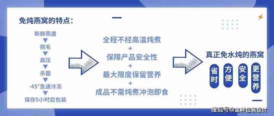 合肥AI设计培训全面指南：热门课程、培训机构及就业前景解析