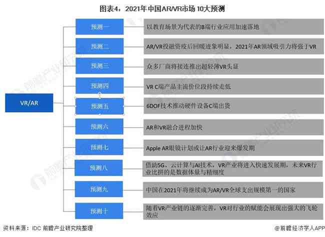 合肥AI设计培训全面指南：热门课程、培训机构及就业前景解析