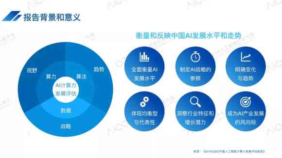 深圳AI设计培训课程汇总：从基础到高级实战全方位教学