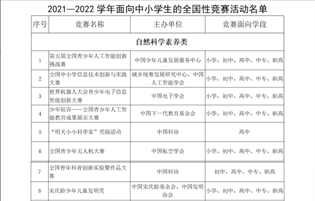 人工智能教育领域：少儿编程十大培训机构排名榜