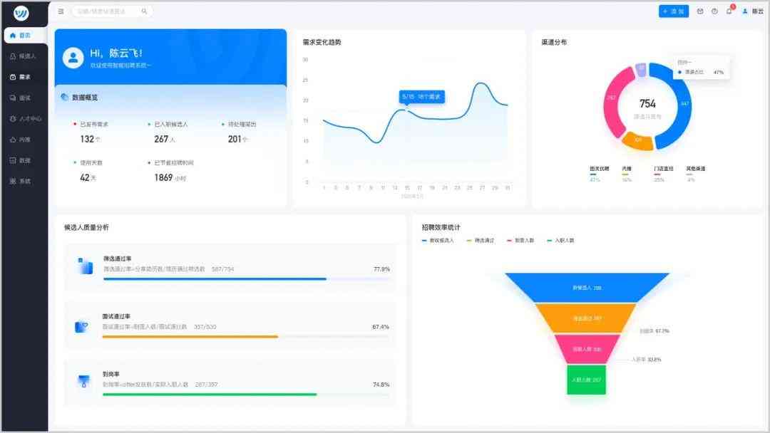 ai编程平台：一站式编程软件与使用解决方案