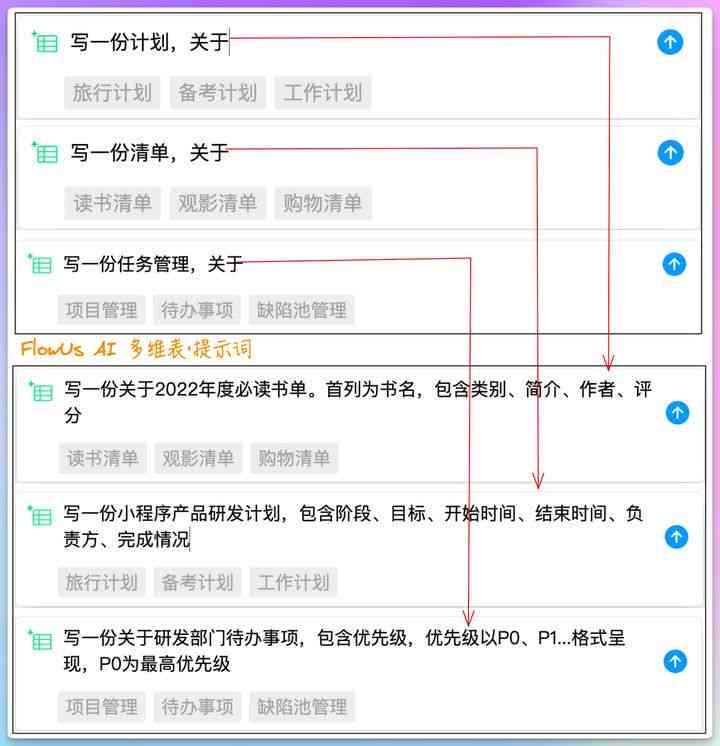 ai写作助手收费吗：好用与否及SCI写作支持解析