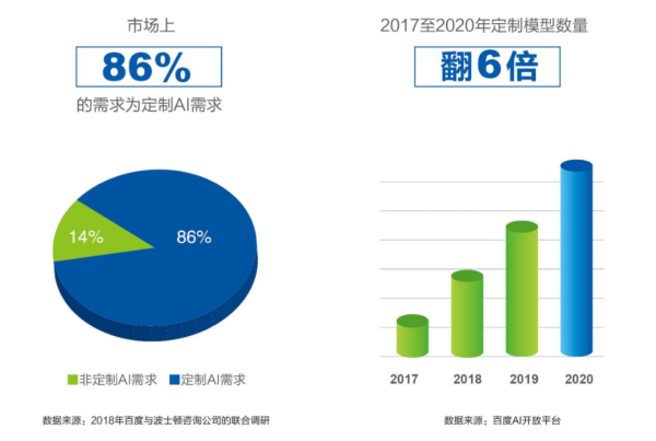 AI制作云全攻略：从原理到实践，全方位解析如何利用AI构建云平台