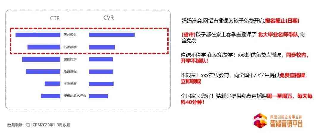 口播文案素材网站：汇总大全、热门推荐、指南与寻找技巧