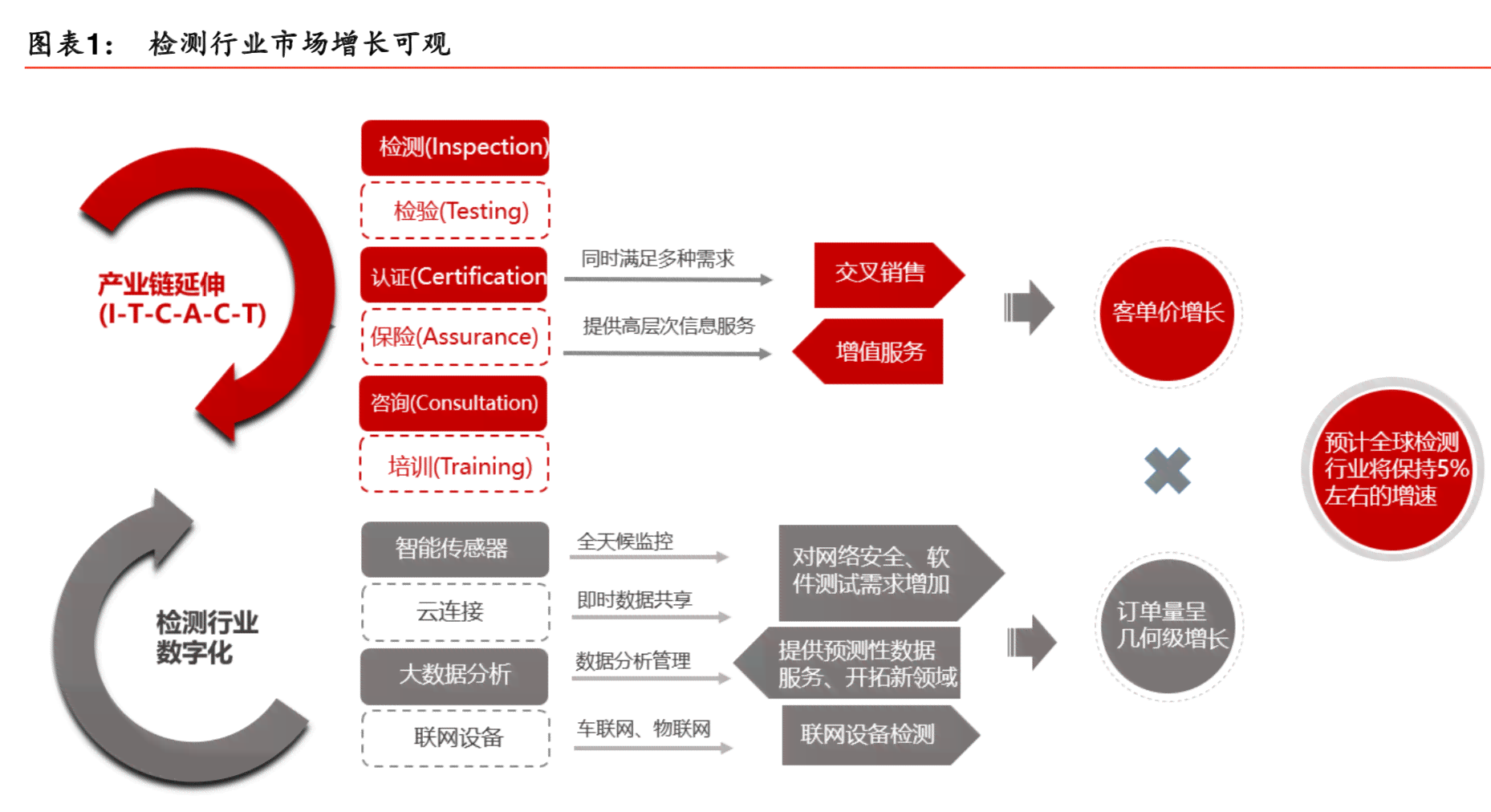 蜻蜓写作深度解读：平台特色、创作技巧与行业趋势全解析