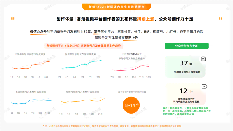 蜻蜓写作深度解读：平台特色、创作技巧与行业趋势全解析