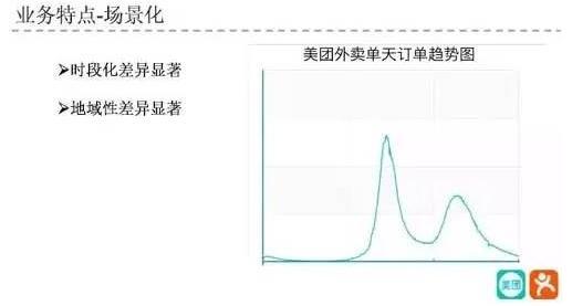 深入解析蜻蜓平台：功能、优势、应用场景及用户评价一览