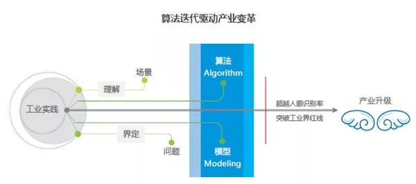 深入解析蜻蜓平台：功能、优势、应用场景及用户评价一览