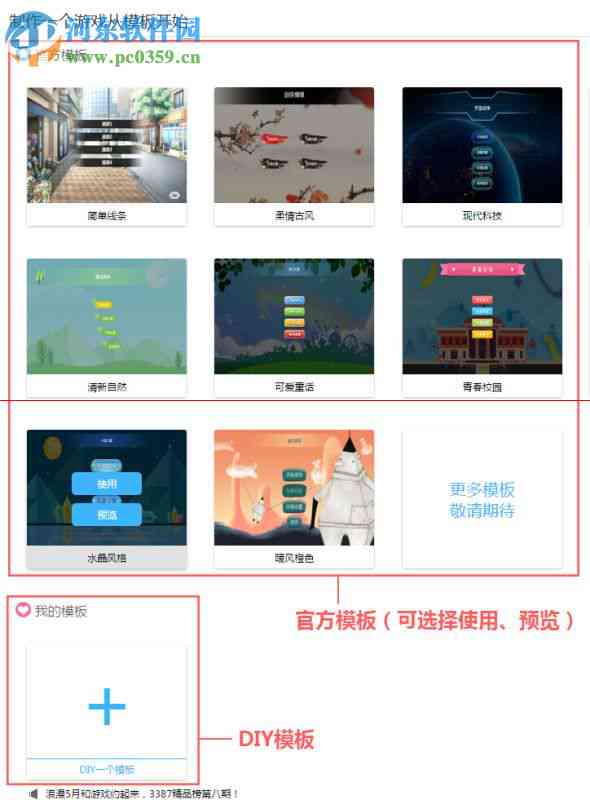 AI文字游戏：免费生成器、网站、软件、模板一站式资源