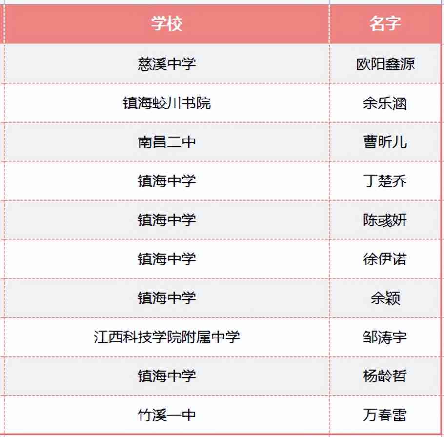 2023年AI智能写作软件评测：热门工具对比与选择指南