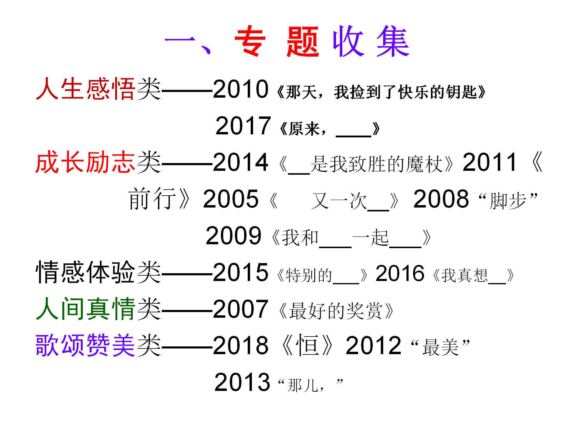 2023年AI智能写作软件评测：热门工具对比与选择指南