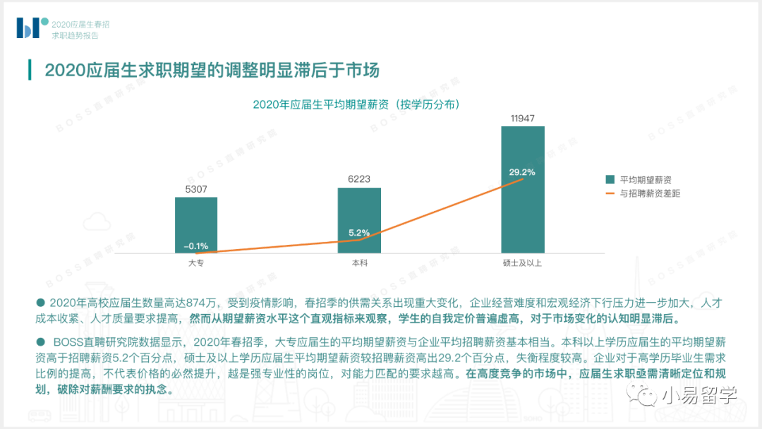 ai写作是趋势吗为什么没有广泛应用的原因探讨