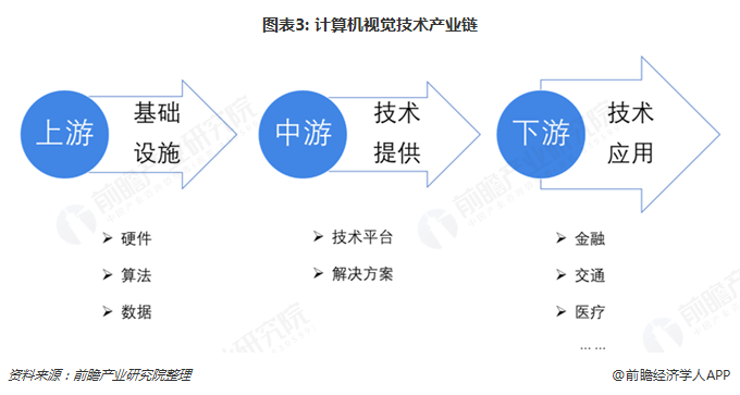 ai写作是趋势吗为什么没有广泛应用的原因探讨