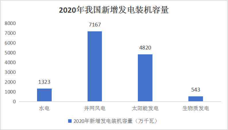 ai写作是趋势吗为什么没有广泛应用的原因探讨