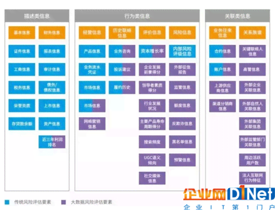 AI应用指南：从入门到精通，全面解析如何高效使用人工智能