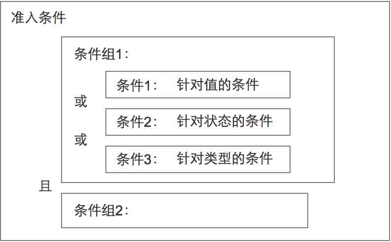 智能AI一键生成个性化试卷与题库，全面覆教育需求与考试大纲