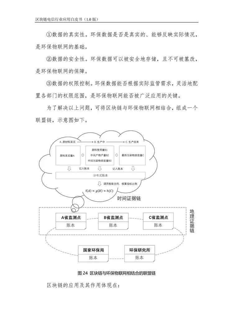 体块生成与分析：深入解读体块分析图的绘制与应用