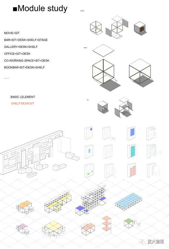 体块生成技术与应用：综合分析、设计原理及实践指导