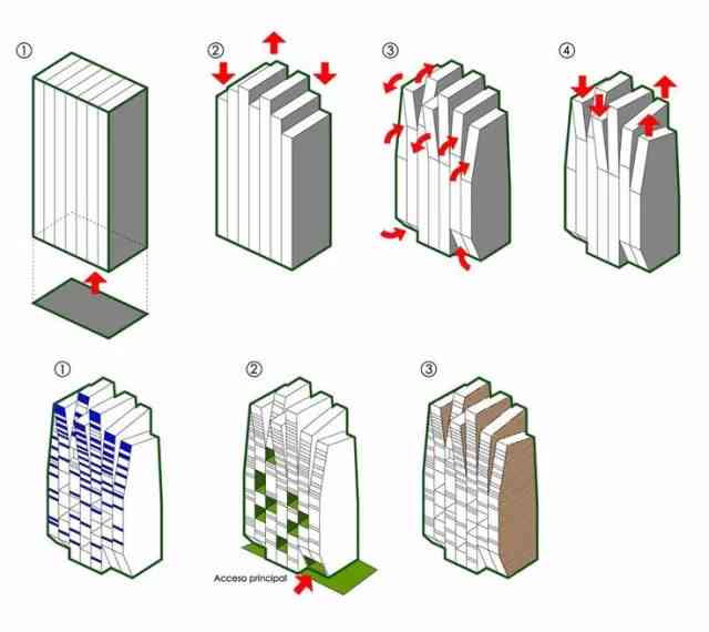 体块生成技术与应用：综合分析、设计原理及实践指导