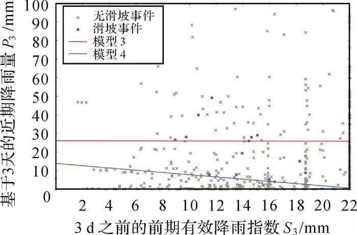 全面指南：API水文模型应用、开发与实践解析