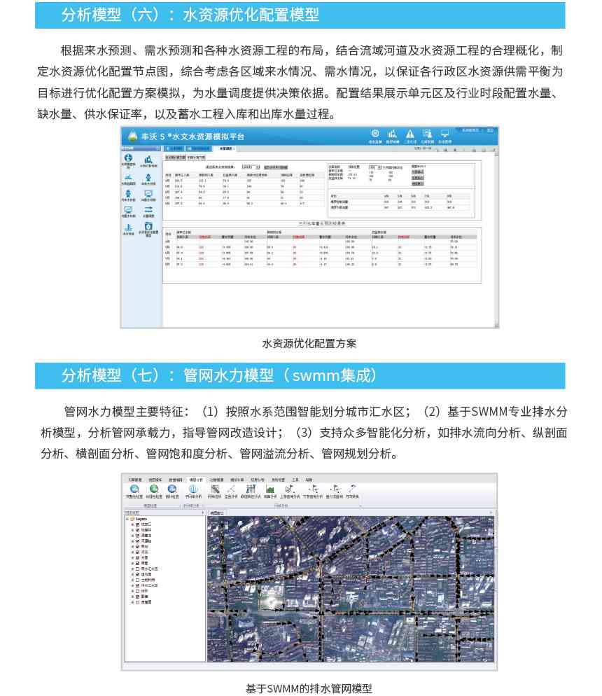 全面收录！水文分析软件与安装教程指南