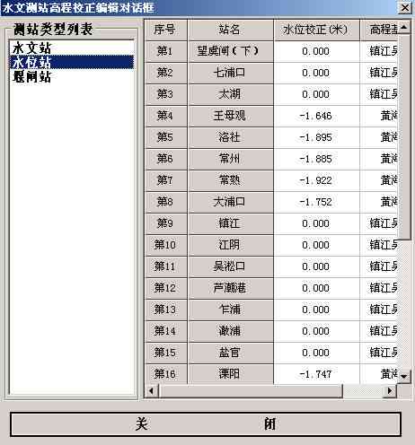 水文软件：推荐、主流软件盘点、公司排名及整编汇编依据解析