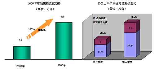 全面覆平板设计需求：专业平板设计推荐与功能详解