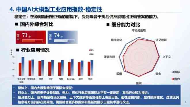 2023年度AI设计培训公司综合实力排行榜及热门课程推荐指南