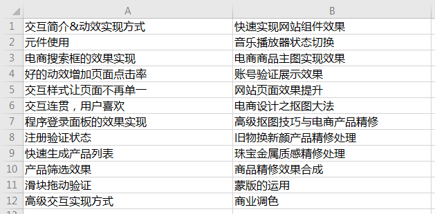 ai设计学费多少,要学多久才能学会、学完、赚钱及使用软件成本解析