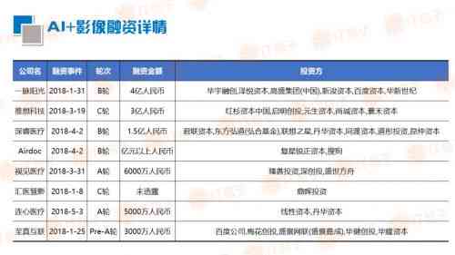 ai设计学费多少,要学多久才能学会、学完、赚钱及使用软件成本解析