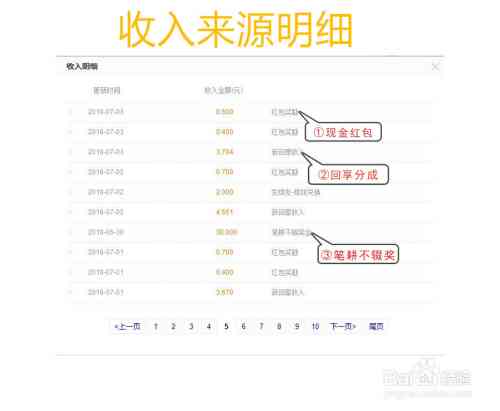 ai设计学费多少,要学多久才能学会、学完、赚钱及使用软件成本解析