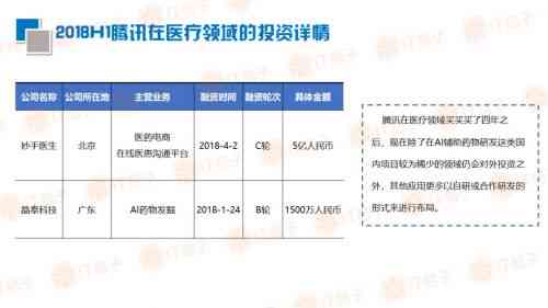 ai设计学费多少,要学多久才能学会、学完、赚钱及使用软件成本解析