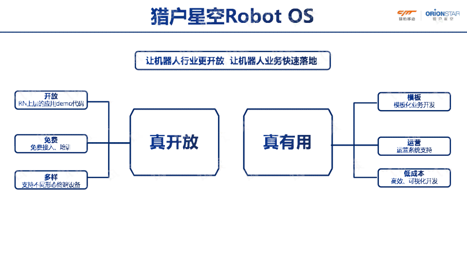 AI写作助手评测：功能、优势与适用场景解析，全面解答使用效果与选择疑问