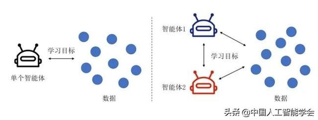 全面解析：提升AI写作效率与质量的多元化策略与实践