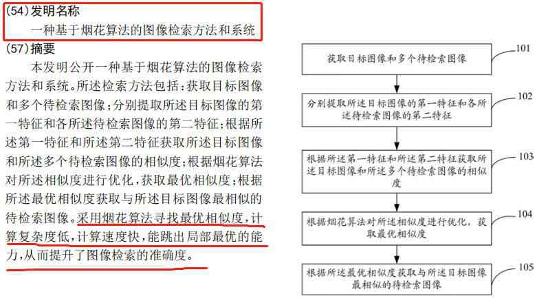 全面解析：提升写作技巧与实践策略的多元化路径