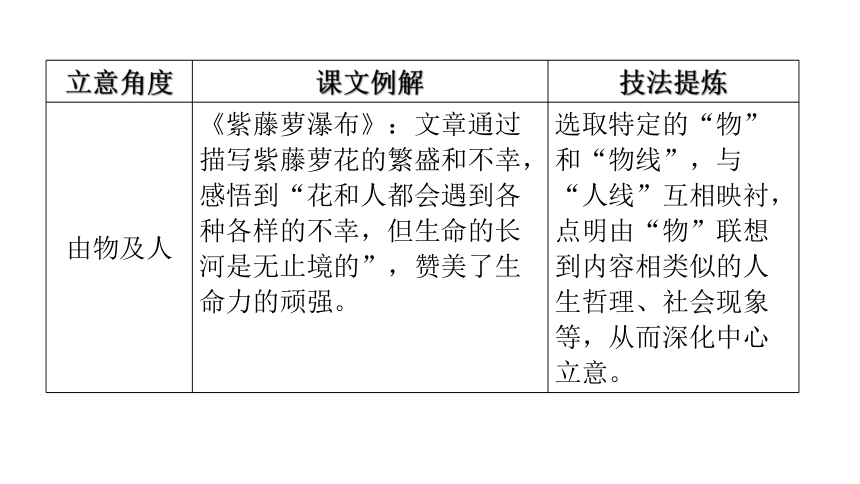 全面解析：提升写作技巧与实践策略的多元化路径