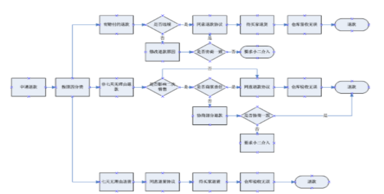 全面解析：提升写作技巧与实践策略的多元化路径